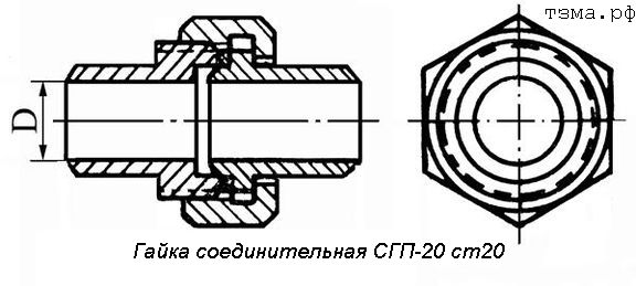 Гайка соединительная СГП-20 ст20